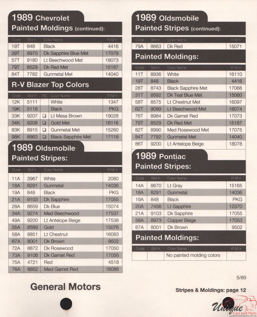 1989 General Motors Paint Charts RM 32